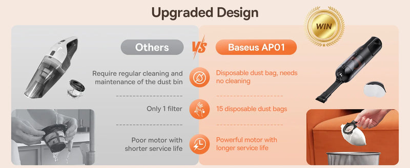 Baseus AP01 Car Vacuum Cleaner