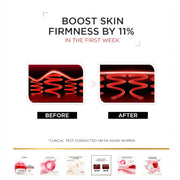 L’Oreal Revitalift Hydrating Anti-Aging Day Cream – SpotNGrab Lebanon