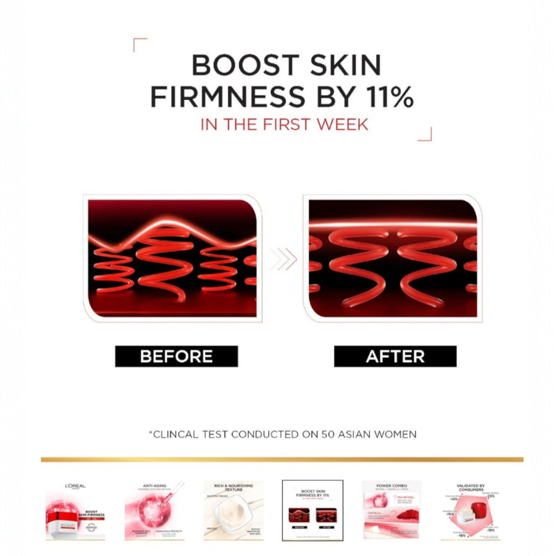 L’Oreal Revitalift Hydrating Anti-Aging Day Cream – SpotNGrab Lebanon