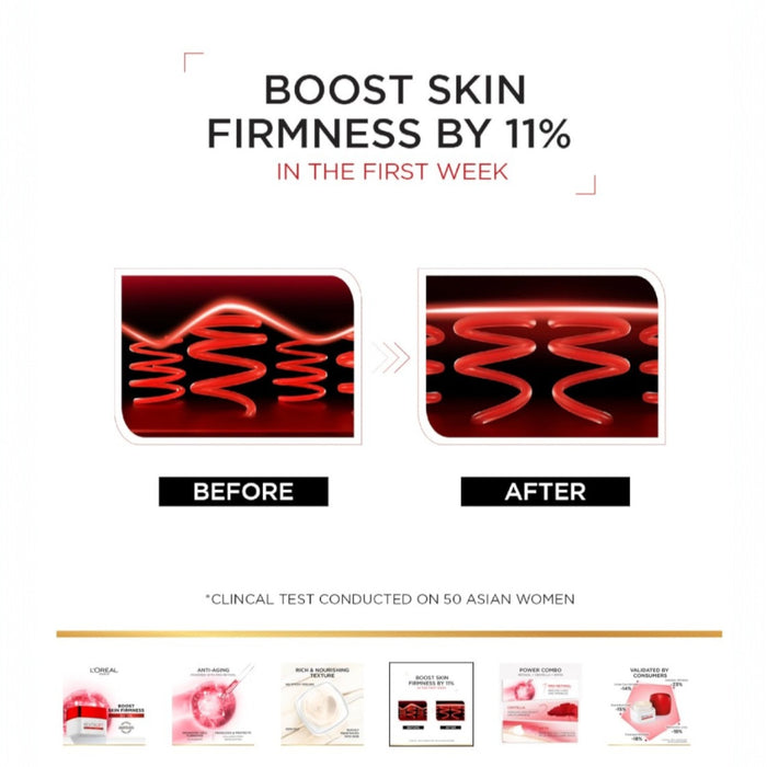 L’Oreal Revitalift Hydrating Anti-Aging Day Cream – SpotNGrab Lebanon