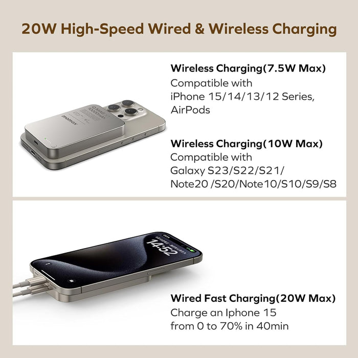 Momax Q.MAG X1 10000mAh Wireless Battery Pack in Gold – Fast Charging Power Bank for iPhone at SpotnGrab Lebanon